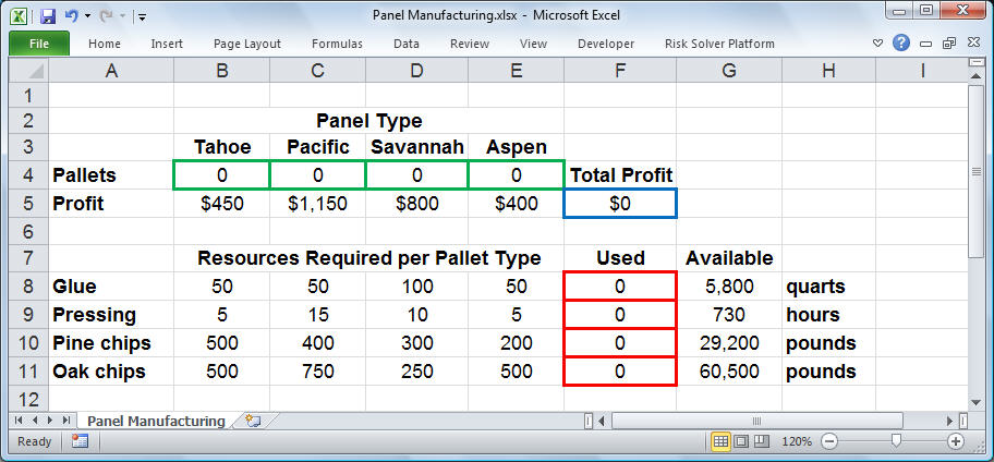 What is a variable in a spreadsheet?