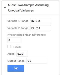 t Test Two-Sample Assuming Unequal Variances Pane